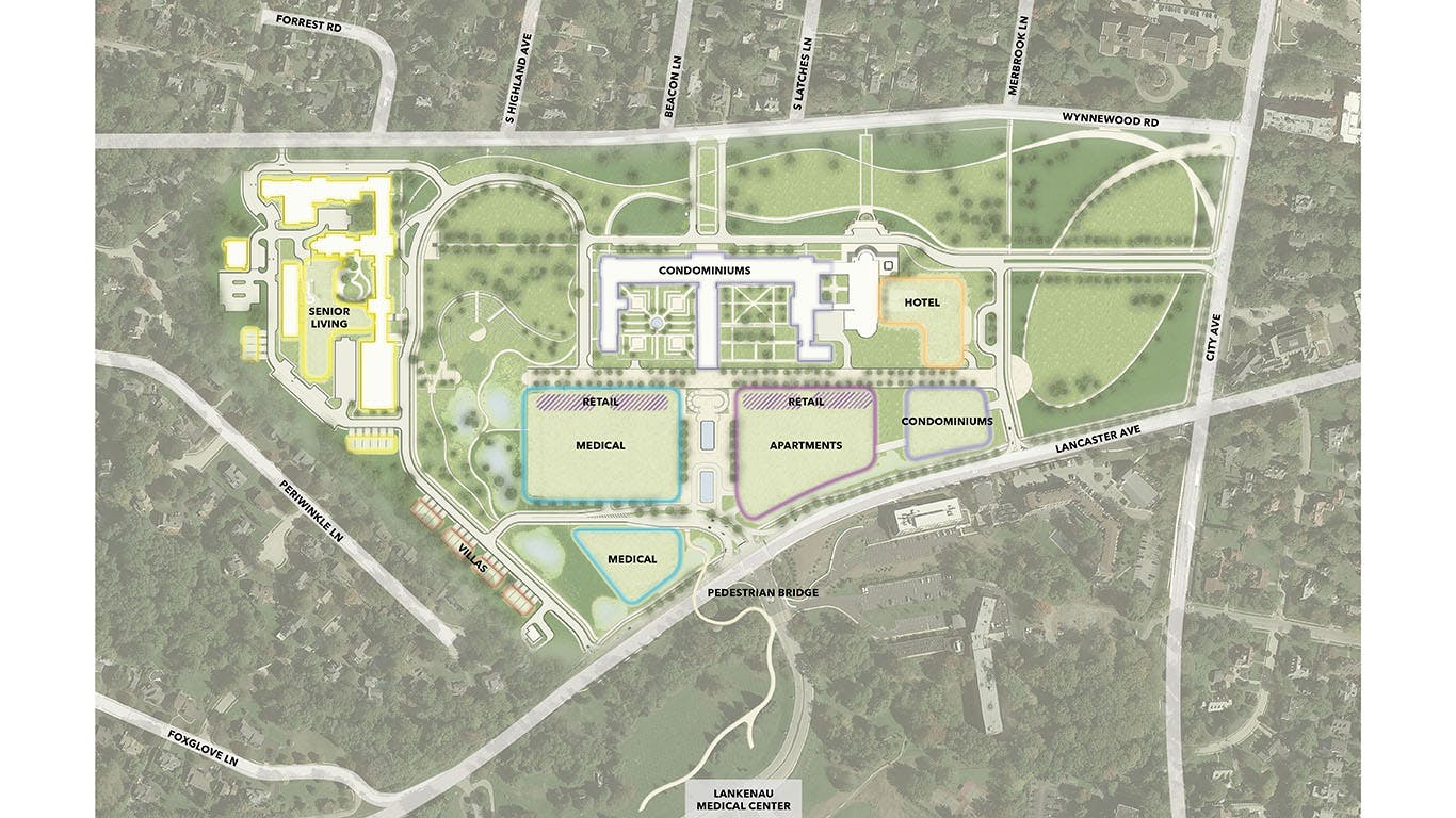 Proposed Concept Plan
